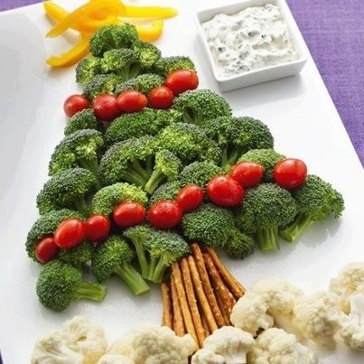Healthy Eating Habits During The Holiday Season